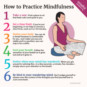 how to practice mindfulness
