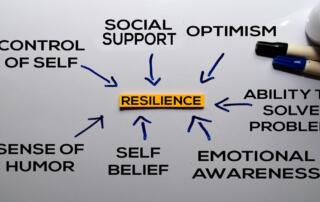 Resilience in the Face of Setbacks: Bouncing Back from Career Challenges